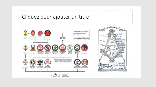 7 Idées Fausses Sur La Franc-Maçonnerie - Live Et échanges