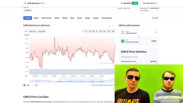Обзор платформы CORE MultiChain смотреть онлайн