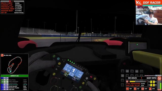 Daytona Mini (Oreca 07 LMP2 @ Daytona Road Course - rFactor 2) смотреть онлайн