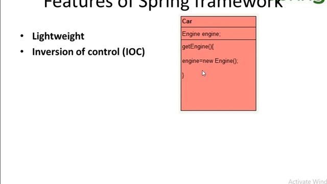 Adv Java Spring Framework Introduction смотреть онлайн