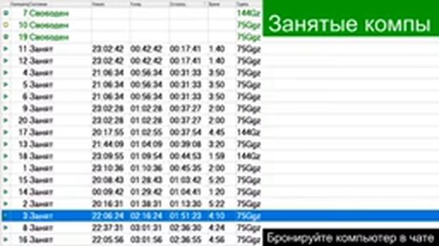 ZONA - Компьютерный Клуб