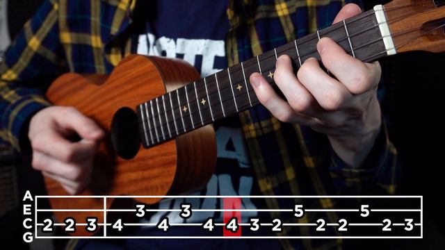 Come As You Are (Nirvana) на укулеле | Вертекс смотреть онлайн