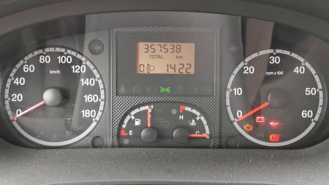 Jumper III kasowanie inspekcji olejowej смотреть онлайн