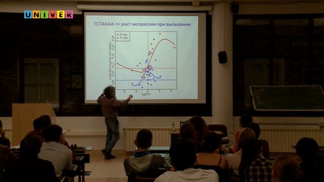 Молекулярное рейдерство: регуляция цикла дегидратации-регидратации у комара P.vanderplanki смотреть онлайн