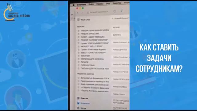 Персонал | Как ставить задачи сотрудникам