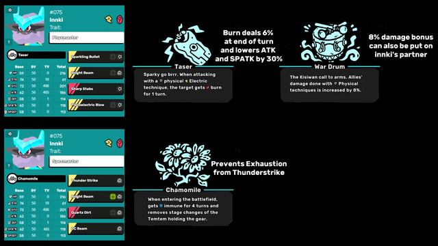 Innki Temtem Spotlight! | In-depth review and guide | Cipanku Patch 0.7.6 смотреть онлайн