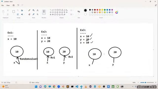PYTHON tutorials by Mr. Prakash Babu Sir смотреть онлайн