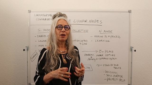 The Lunar Karmic nodes shift into Aries and Libra, July 17th, 2023 смотреть онлайн