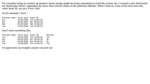 Duplicates using python, if any create a new column when there's a match смотреть онлайн