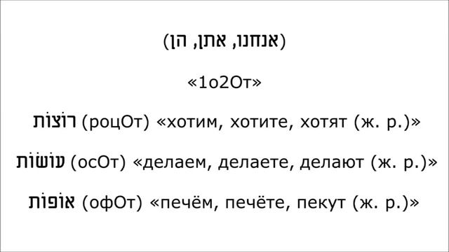Урок № 86. "Слабые" глаголы настоящего времени "лёгкого" биньяна смотреть онлайн