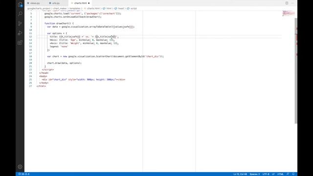 How to Dynamically Generate Google Charts in Django смотреть онлайн
