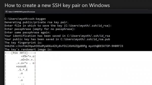 How To create new SSH keypair on Windows 11
