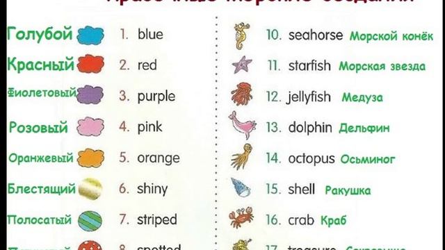 Sea creatures. Морские создания. Russian lesson смотреть онлайн
