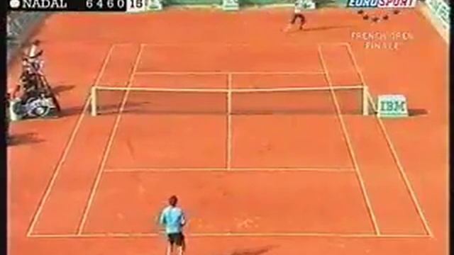 Controling Match Flow men смотреть онлайн