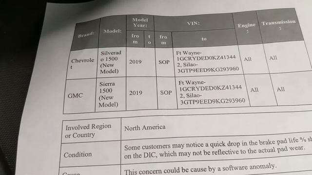 2019 GMC SIERRA SERVICE BRAKE MONITOR WARNING PAD RECALL CADILLAC смотреть онлайн