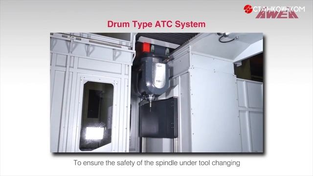 AWEA MEGA5 портальный пятиосевой обрабатывающий центр смотреть онлайн