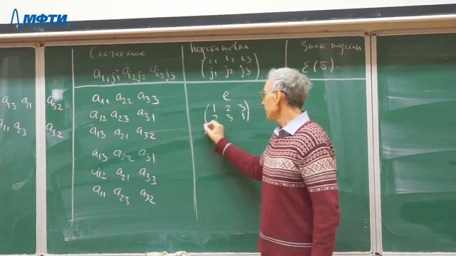 Алгебра и геометрия 26. Определитель произвольного порядка смотреть онлайн