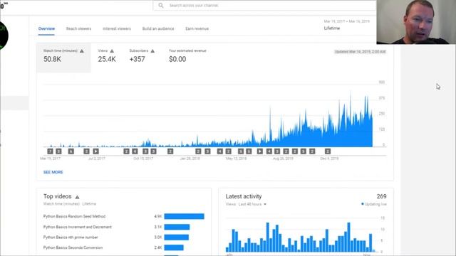 Python Basics 2 Years Old смотреть онлайн
