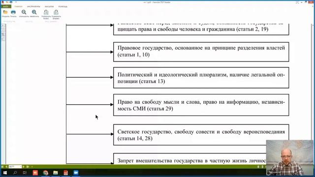12 Лекция КП Конституционные основы гражданского общества Российской Федерации смотреть онлайн