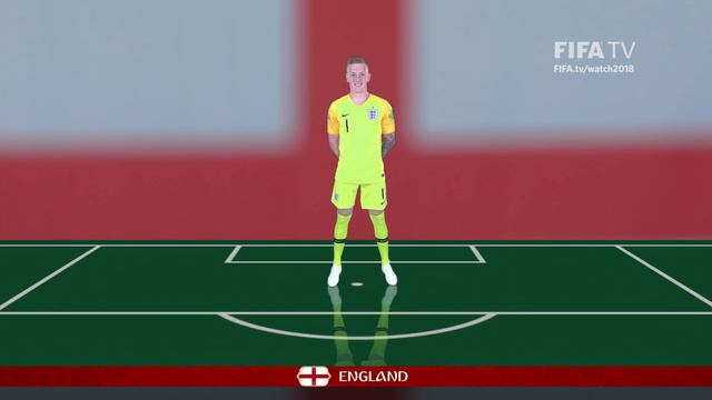 LINEUPS – BELGIUM v ENGLAND - MATCH 63 @ 2018 FIFA World Cup™ смотреть онлайн