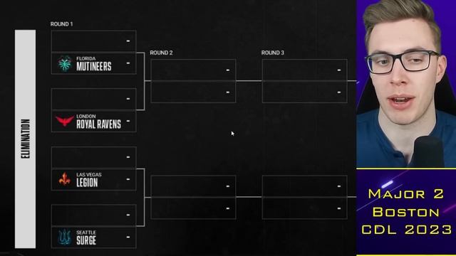 CDL Major 2 Bracket REVEALED: OpTic REACT to LA Thieves Match ? смотреть онлайн