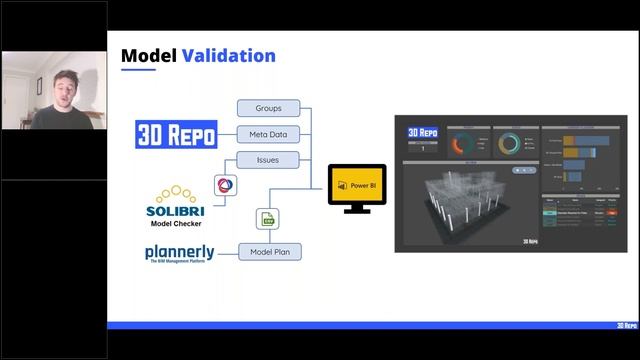 Webinar: Getting Started with 3D Repo Custom Power BI Visual смотреть онлайн