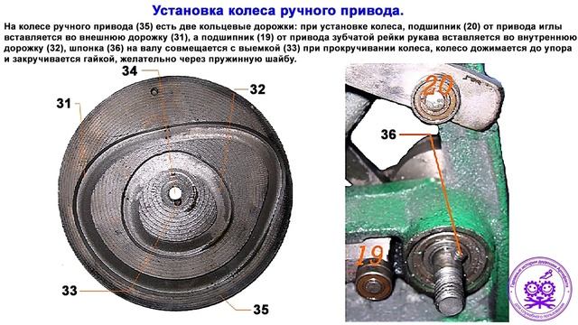 Швейная рукавная машинка Аврора А-335 и Версаль инструкция. смотреть онлайн