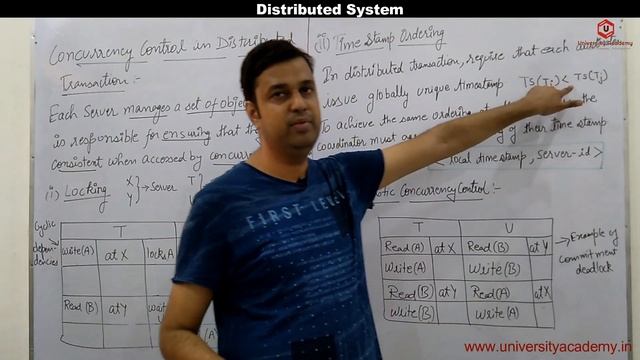 DS39: Concurrency control in distributed transactions| Optimistic Concurrency control, Timestamp смотреть онлайн