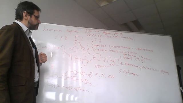 Основы информатики и программирования 27 смотреть онлайн