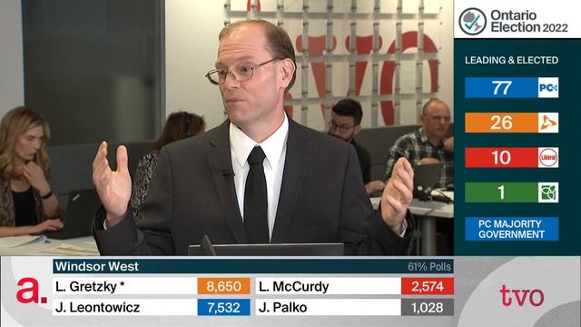 Ontario Decides 2022 смотреть онлайн