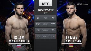 Ислам Махачев vs Арман Царукян: Вспоминаем бой