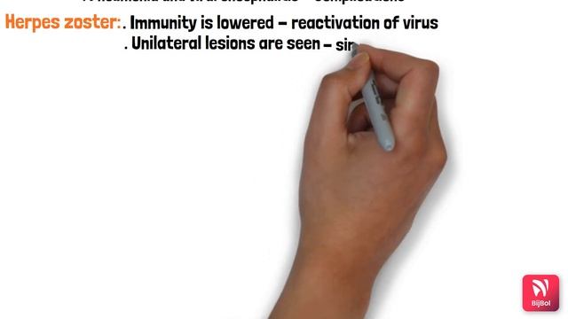 HERPES VIRUSES смотреть онлайн