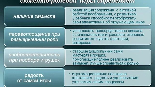 сюжетно ролевая игра смотреть онлайн