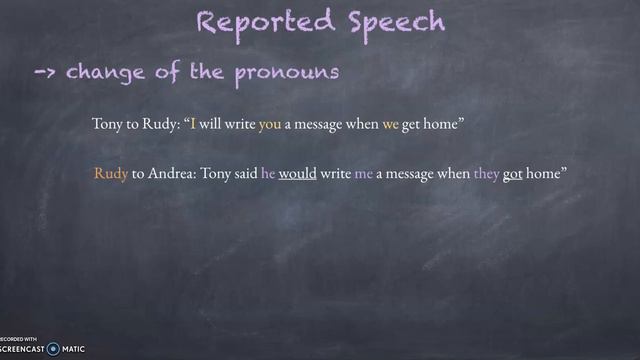 Reported Speech - English Grammar смотреть онлайн