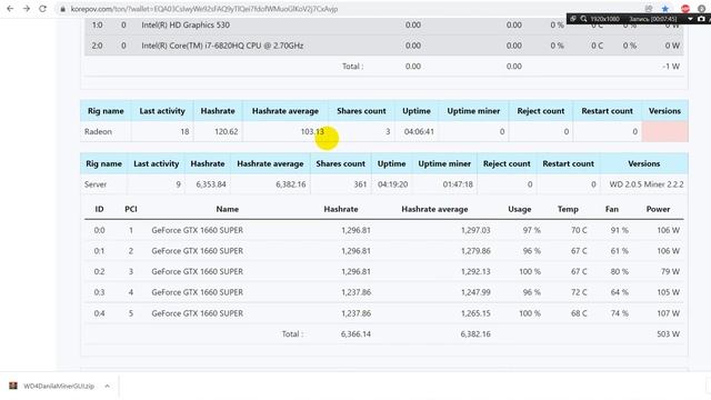 ЧТО МАЙНИТЬ на СТАРЫХ/СЛАБЫХ видеокартах? самая хайповая криптовалюта 2022 года смотреть онлайн