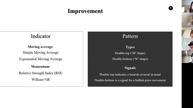 Hunting Pattern-Matching in Non-Stationary Time-Series Data Forex смотреть онлайн