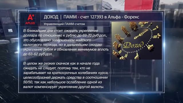 Прогноз курса рубля от ведущих трейдеров Alfa Forex смотреть онлайн