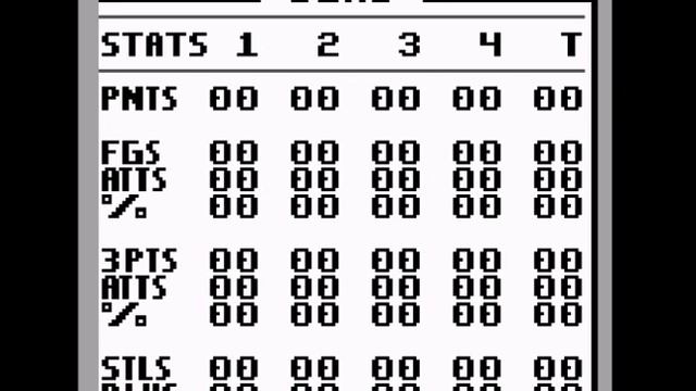 Jordan vs Bird - One on One (USA, Europe) (Gameboy) смотреть онлайн