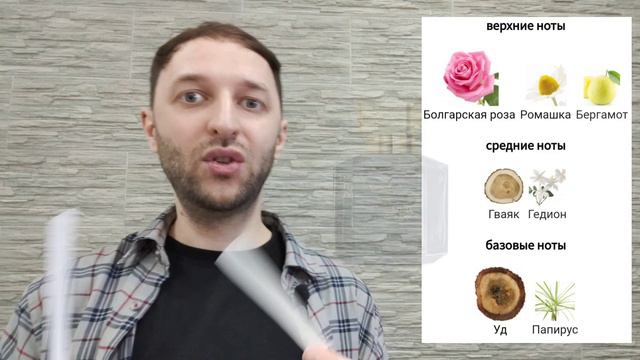 Лучшие уды имхо | Maison Francis Kurkdjian смотреть онлайн