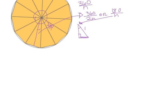 finding pi using polygons смотреть онлайн