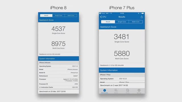IPhone 8