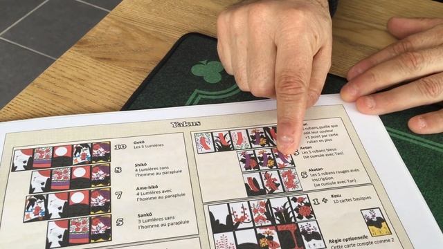 Hanafuda - Koi Koi смотреть онлайн