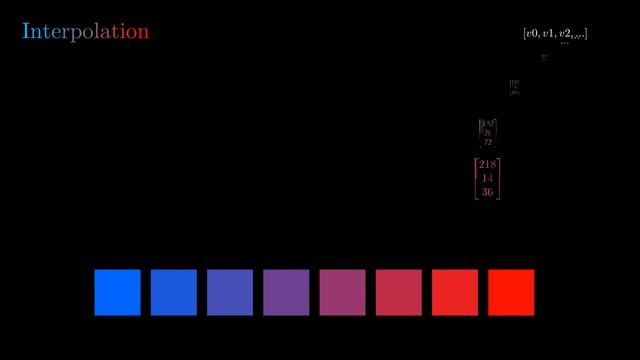 Rasterizer Algorithm Explanation смотреть онлайн