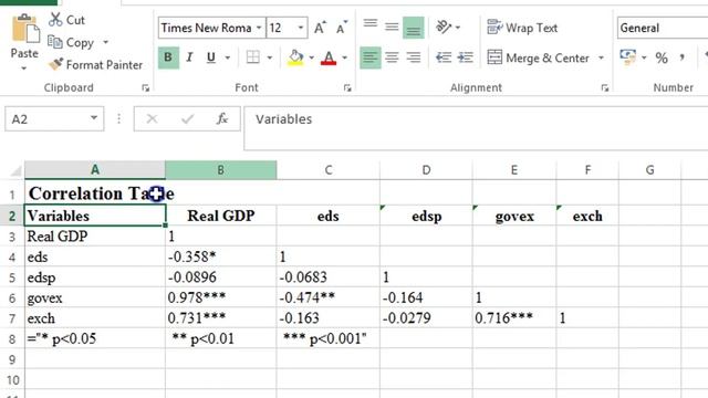 (Stata13):Export Correlation Matrix Output to Excel, Word #correlation #tables #statatoexcel #reg смотреть онлайн