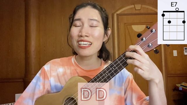 TREASURE (트레저) - ORANGE (오렌지) UKULELE TUTORIAL By Chairia Tandias