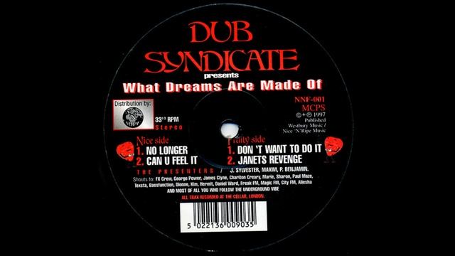 Dub Syndicate Productions - No Longer смотреть онлайн