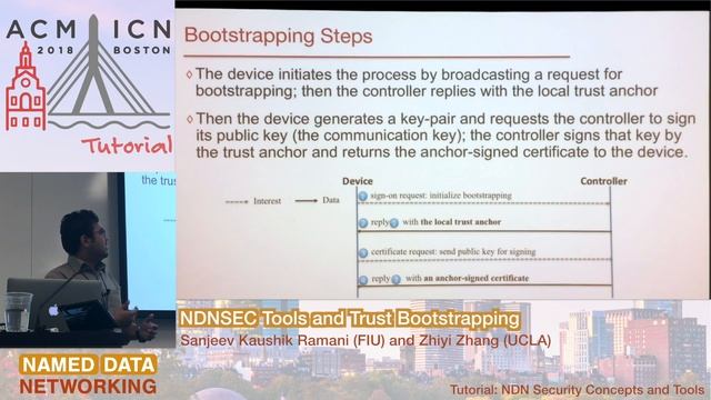 NDNSEC Tools - Sanjeev Kaushik Ramani and Zhiyi Zhang / NDN Tutorial @ ACM ICN 2018 смотреть онлайн