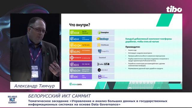 Выступление Александра Тимчур на белорусском ИКТ Саммите (г. Минск, 19/04/2023) смотреть онлайн