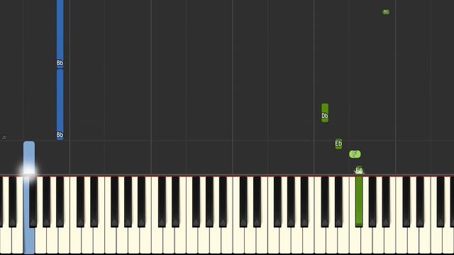 FNAF Song 2 - It's Been So Long - EASY Piano Tutorial смотреть онлайн