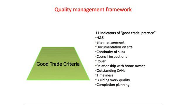 Understanding processes during repairs seminar - 2 July 2015 смотреть онлайн